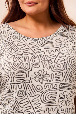 Size Inclusive Cap Sleeve Wear Two Ways Top-White