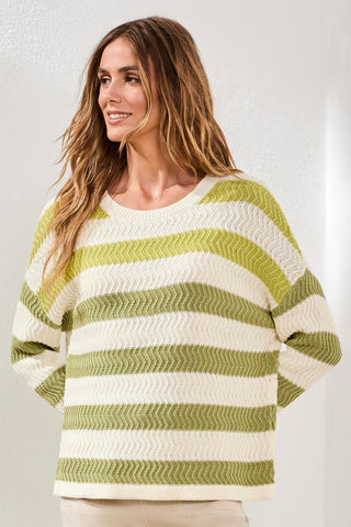 Crew Neck Drop Shoulder 3/4 Sweater-Kiwizest